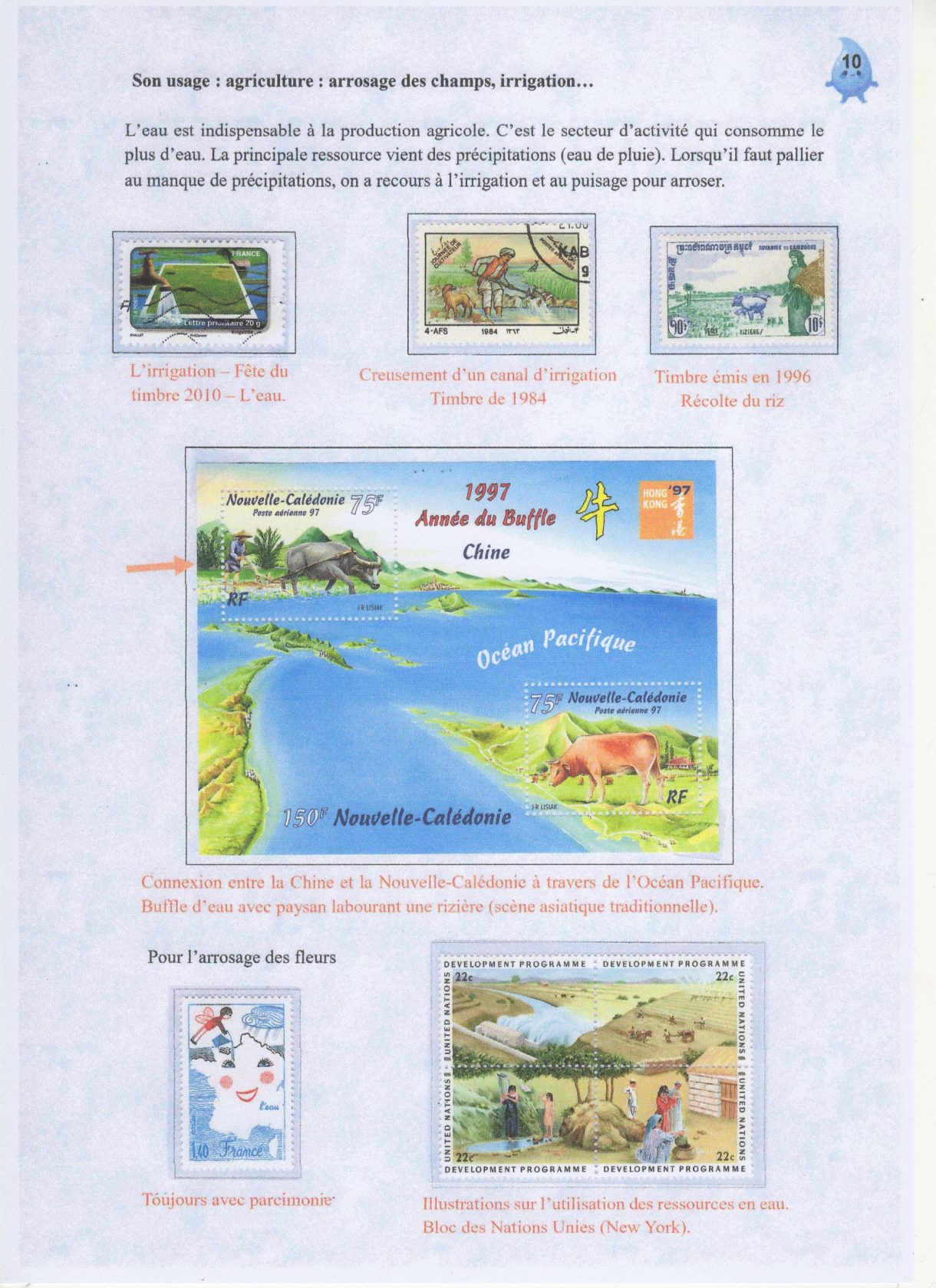 Histoire d’eau